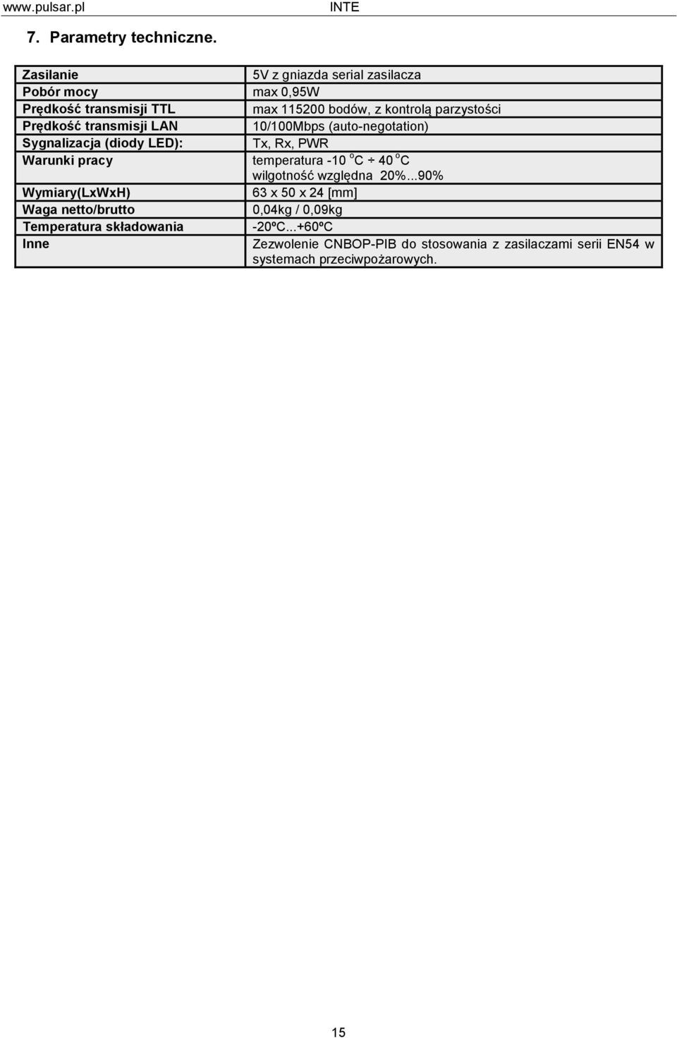 Prędkość transmisji LAN 10/100Mbps (auto-negotation) Sygnalizacja (diody LED): Tx, Rx, PWR Warunki pracy temperatura -10 o C 40