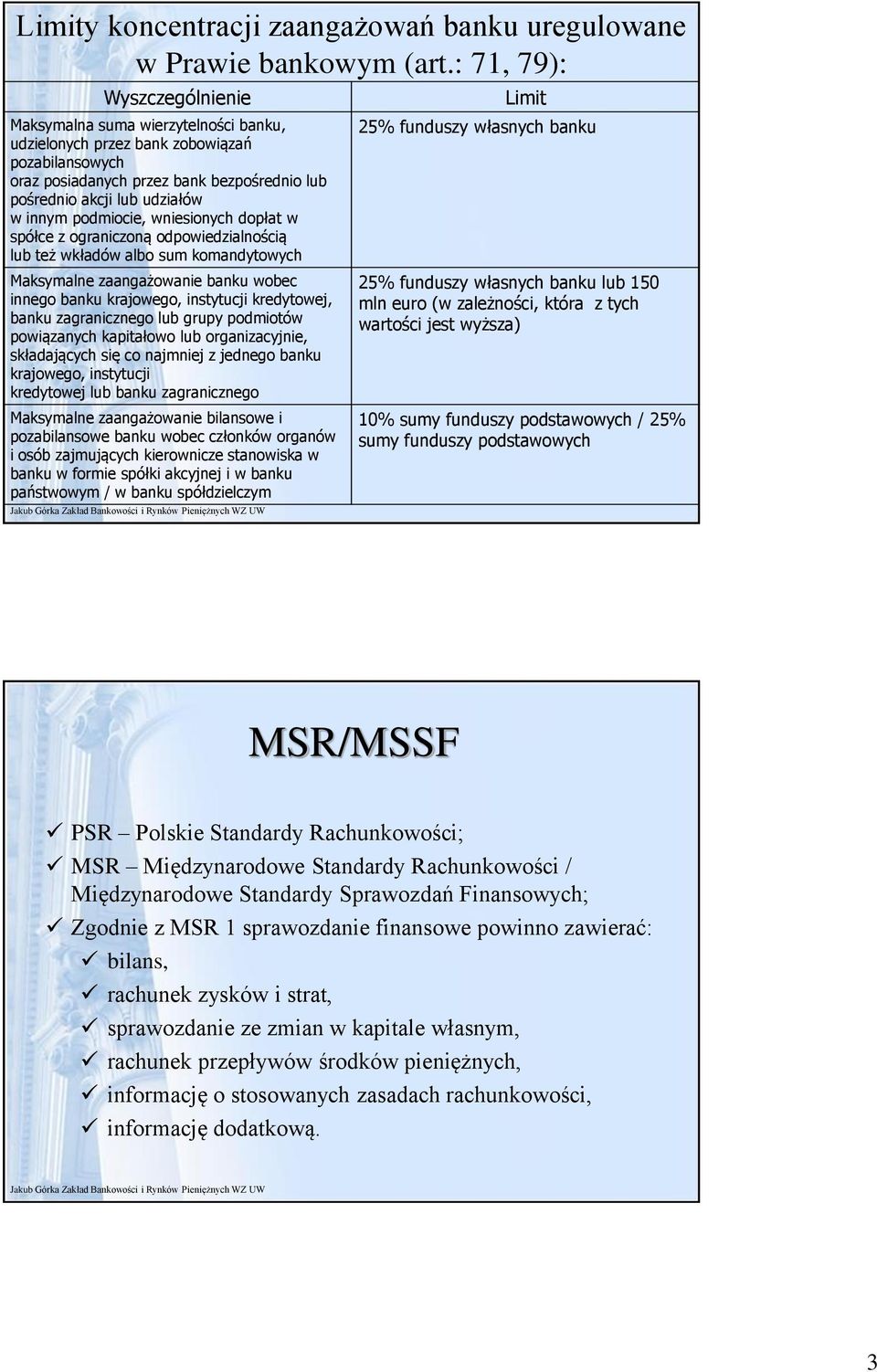 podmiocie, wniesionych dopłat w spółce z ograniczoną odpowiedzialnością lub też wkładów albo sum komandytowych Maksymalne zaangażowanie banku wobec innego banku krajowego, instytucji kredytowej,