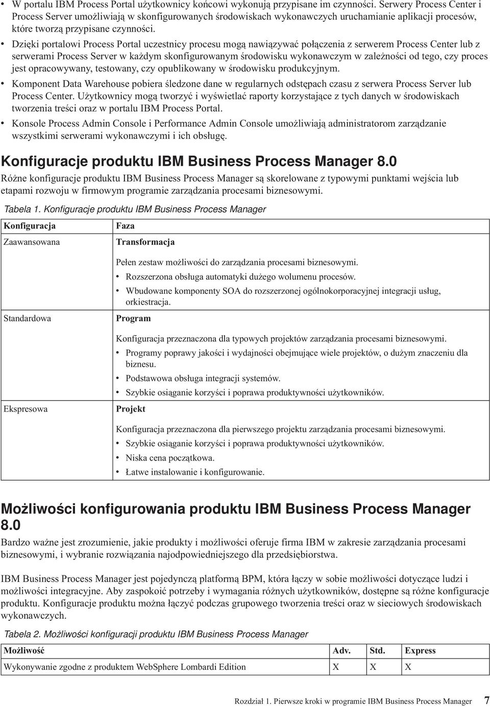 v Dzięki portalowi Process Portal uczestnicy procesu mogą nawiązywać połączenia z serwerem Process Center lub z serwerami Process Server w każdym skonfigurowanym środowisku wykonawczym w zależności