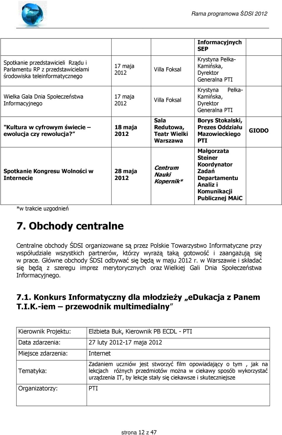 18 maja 2012 Sala Redutowa, Teatr Wielki Warszawa Borys Stokalski, Prezes Oddziału Mazowieckiego PTI GIODO Spotkanie Kongresu Wolności w Internecie 28 maja 2012 Centrum Nauki Kopernik* Małgorzata