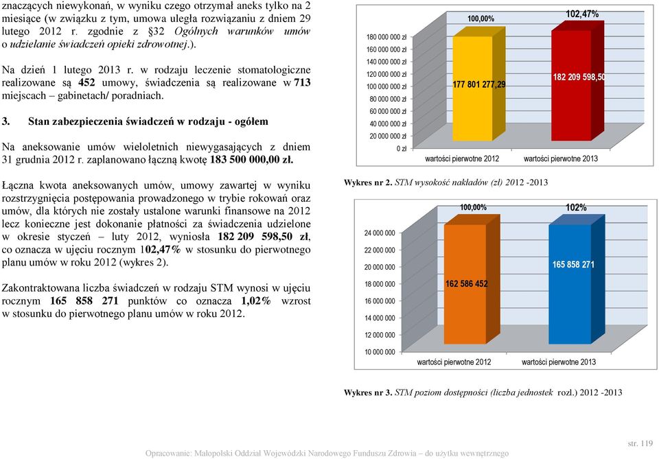 w rodzaju leczenie stomatologiczne realizowane są 452 umowy, świadczenia są realizowane w 713 miejscach gabinetach/ poradniach. 3.