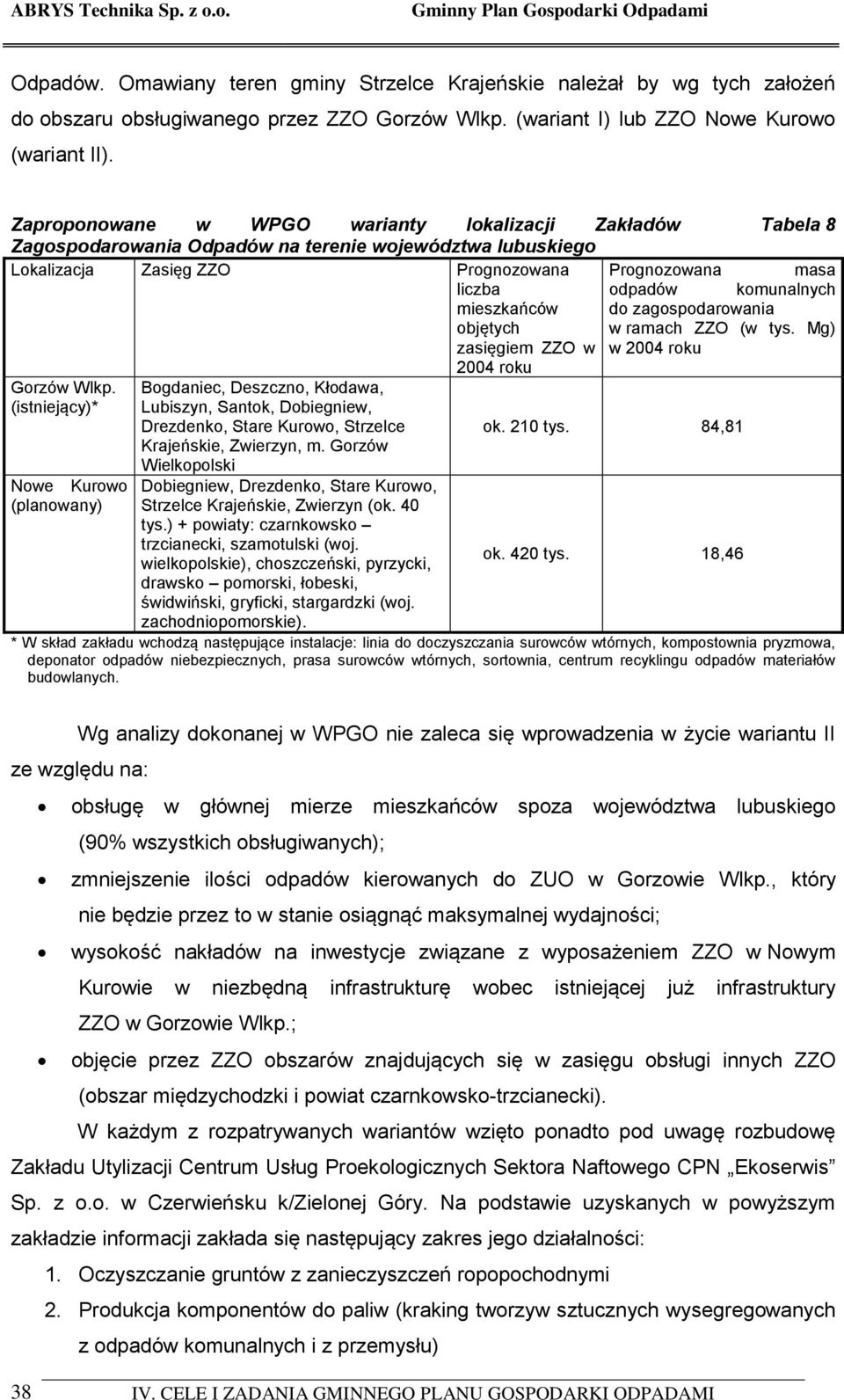 zasięgiem ZZO w 2004 roku Gorzów Wlkp. (istniejący)* Nowe Kurowo (planowany) Bogdaniec, Deszczno, Kłodawa, Lubiszyn, Santok, Dobiegniew, Drezdenko, Stare Kurowo, Strzelce Krajeńskie, Zwierzyn, m.