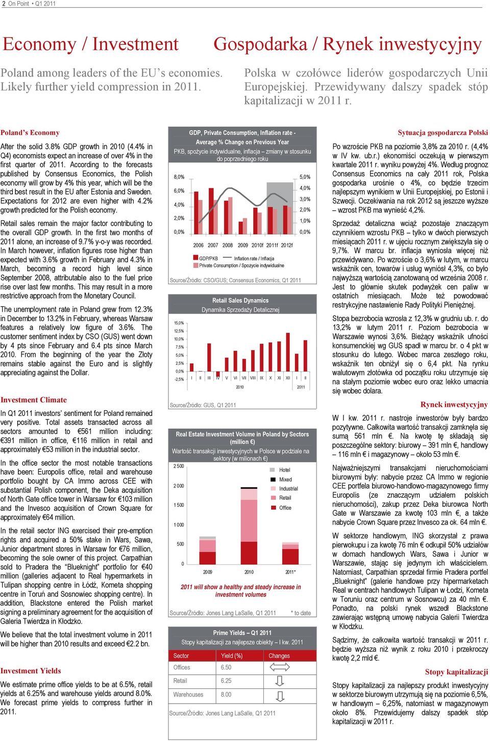 4% in Q4) economists expect an increase of over 4% in the first quarter of 211.