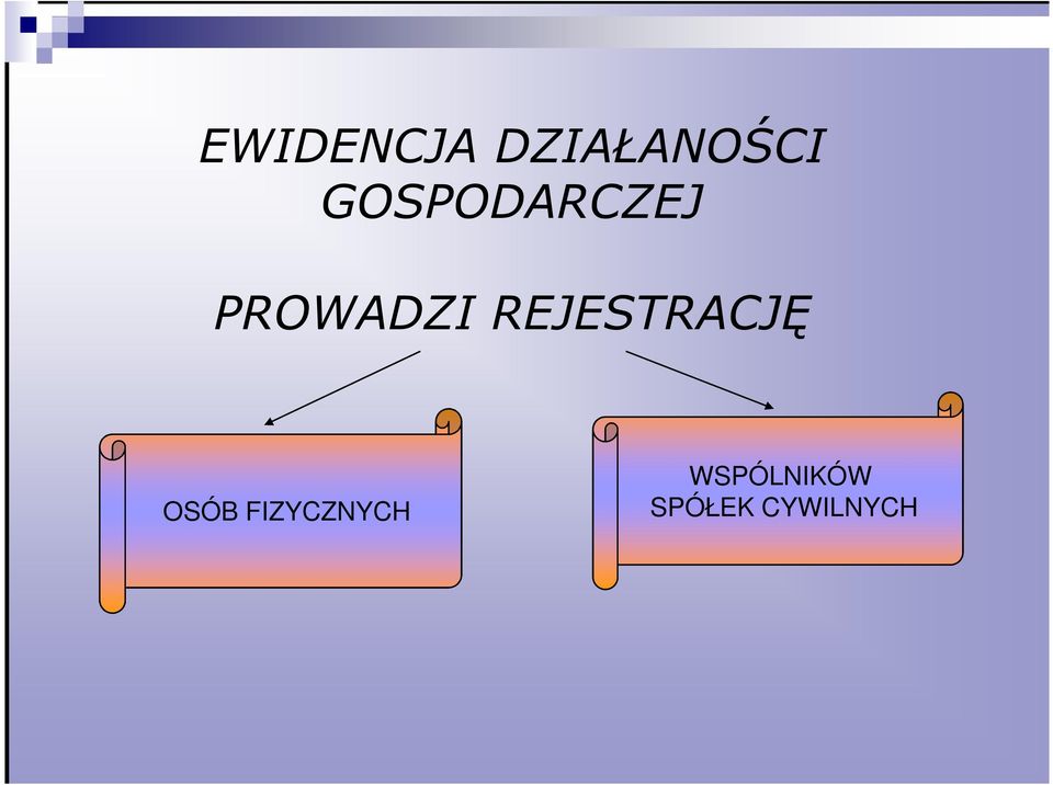 REJESTRACJĘ OSÓB