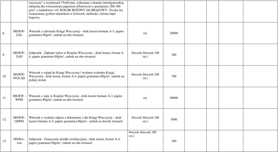 MS/KW- ZAL Wniosek o założenie Księgi Wieczystej druk luzem formatu A-3, papier gramatura 80g/m 2, zadruk na obu stronach szt. 00 9.