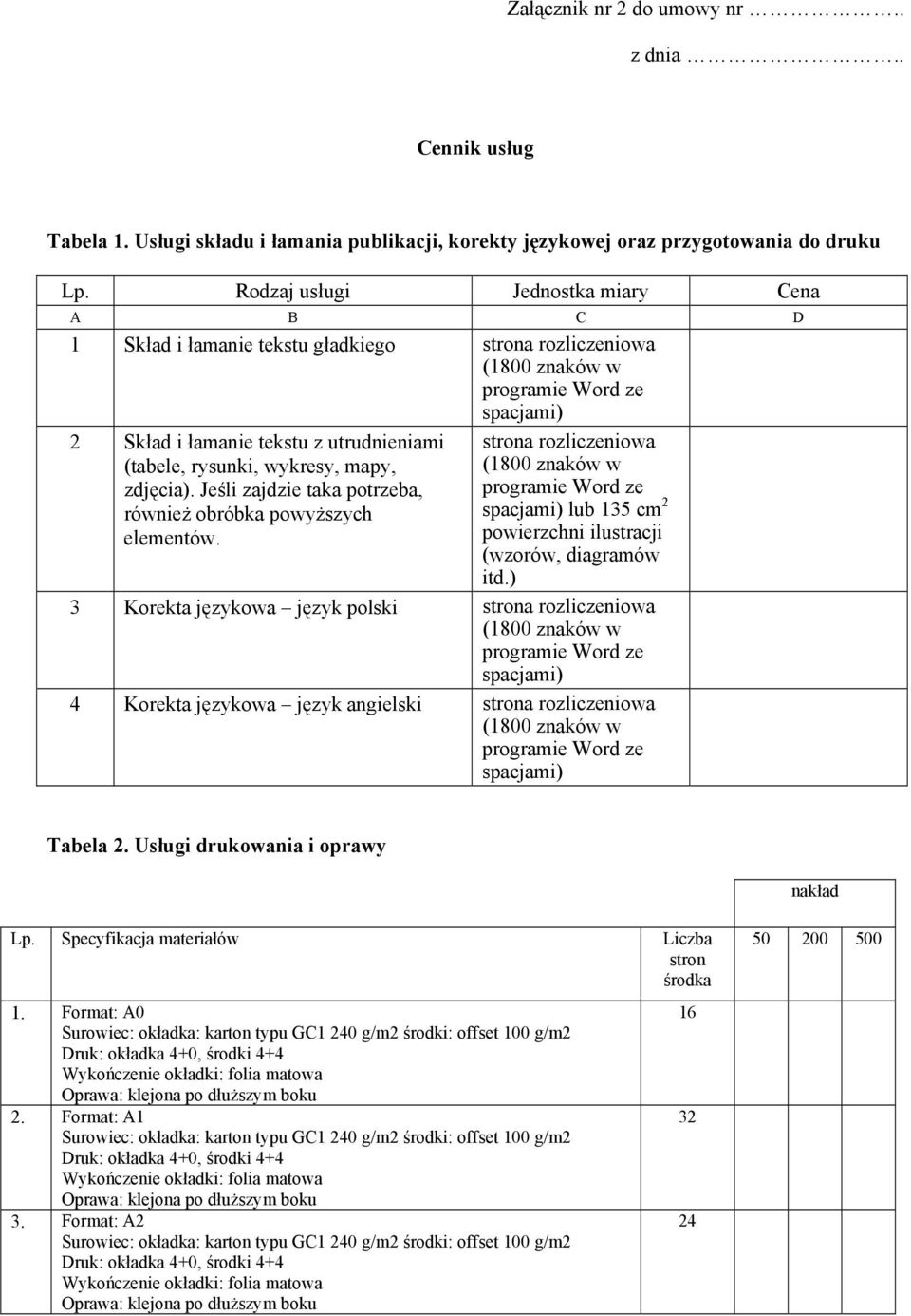 wykresy, mapy, zdjęcia). Jeśli zajdzie taka potrzeba, również obróbka powyższych elementów.