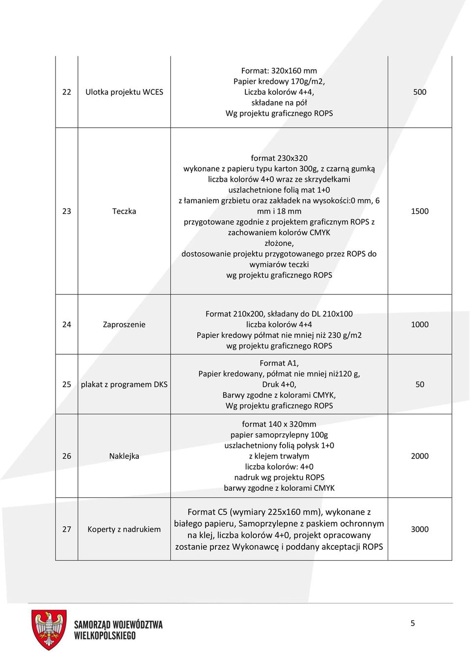 zachowaniem kolorów CMYK złożone, dostosowanie projektu przygotowanego przez ROPS do wymiarów teczki wg projektu graficznego ROPS 1 24 Zaproszenie 25 plakat z programem DKS 26 Naklejka Format