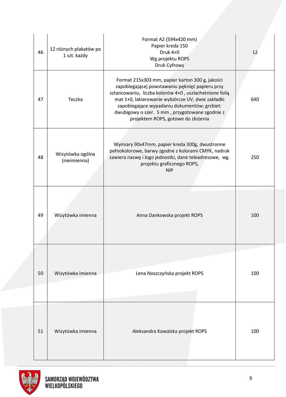 sztancowaniu, liczba kolorów 4+0, uszlachetnione folią mat 1+0, lakierowanie wybiórcze UV, dwie zakładki zapobiegające wypadaniu dokumentów; grzbiet: dwubigowy o szer.