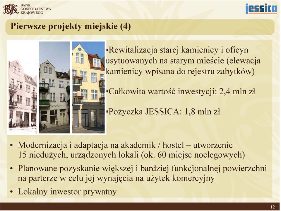 adaptacja na akademik / hostel utworzenie 15 niedużych, urządzonych lokali (ok.