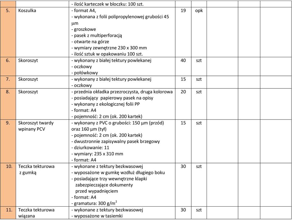 6. Skoroszyt - wykonany z białej tektury powlekanej - oczkowy - połówkowy 7. Skoroszyt - wykonany z białej tektury powlekanej - oczkowy 8.