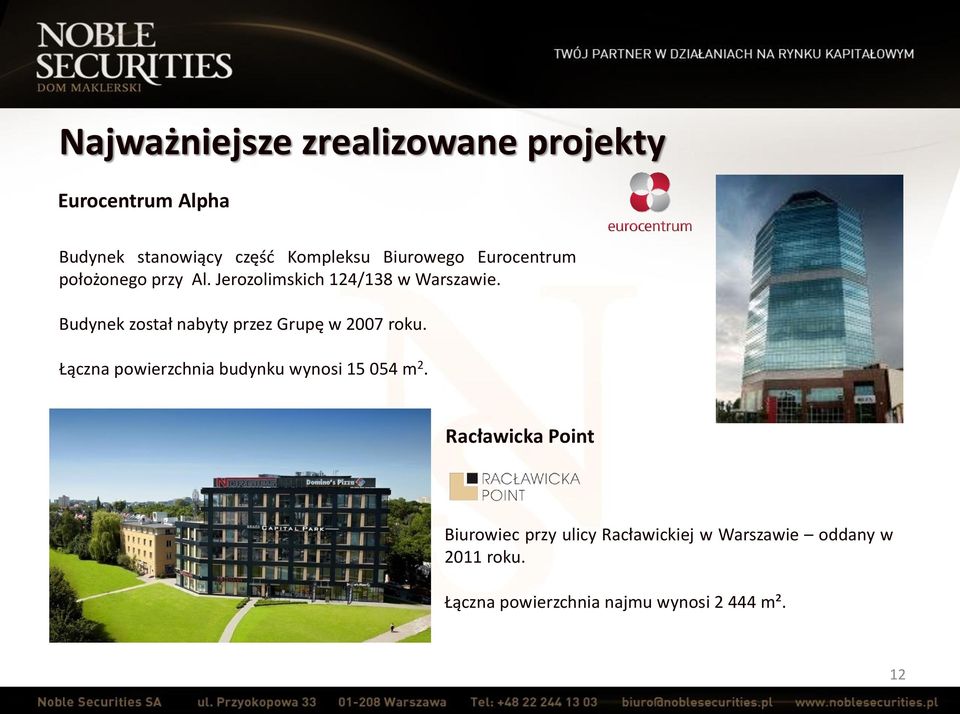 Budynek został nabyty przez Grupę w 2007 roku. Łączna powierzchnia budynku wynosi 15 054 m 2.