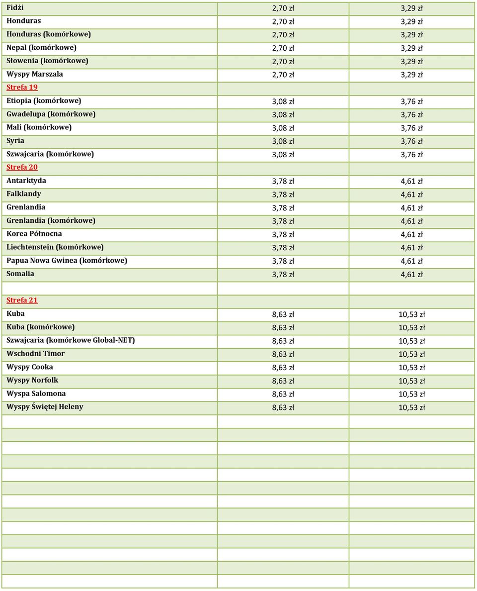 4,61 zł Falklandy 3,78 zł 4,61 zł Grenlandia 3,78 zł 4,61 zł Grenlandia (komórkowe) 3,78 zł 4,61 zł Korea Północna 3,78 zł 4,61 zł Liechtenstein (komórkowe) 3,78 zł 4,61 zł Papua Nowa Gwinea