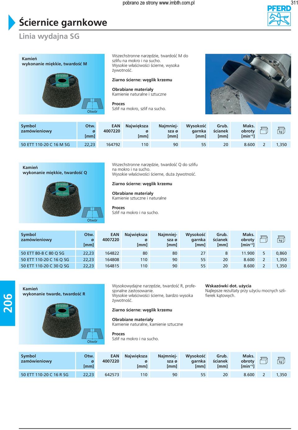 ścíanek 50 ETT 110-20 C 16 M SG 22,23 164792 110 90 55 20 8.600 2 1,350 Kamień wykonanie miękkie, twardość Q Wszechstronne narzędzie, twardość Q do szlifu na mokro i na sucho.