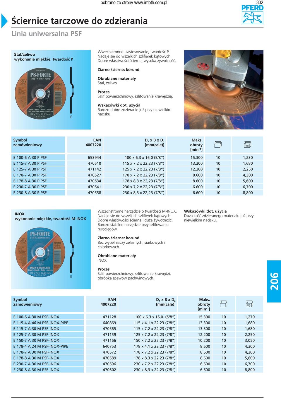 Bardzo dobre zdzieranie już przy niewielkim nacisku. D 1 x B x D 2 E 100-6 A 30 P PSF 653944 100 x 6,3 x 16,0 (5/8 ) 15.300 10 1,230 E 115-7 A 30 P PSF 470510 115 x 7,2 x 22,23 (7/8 ) 13.