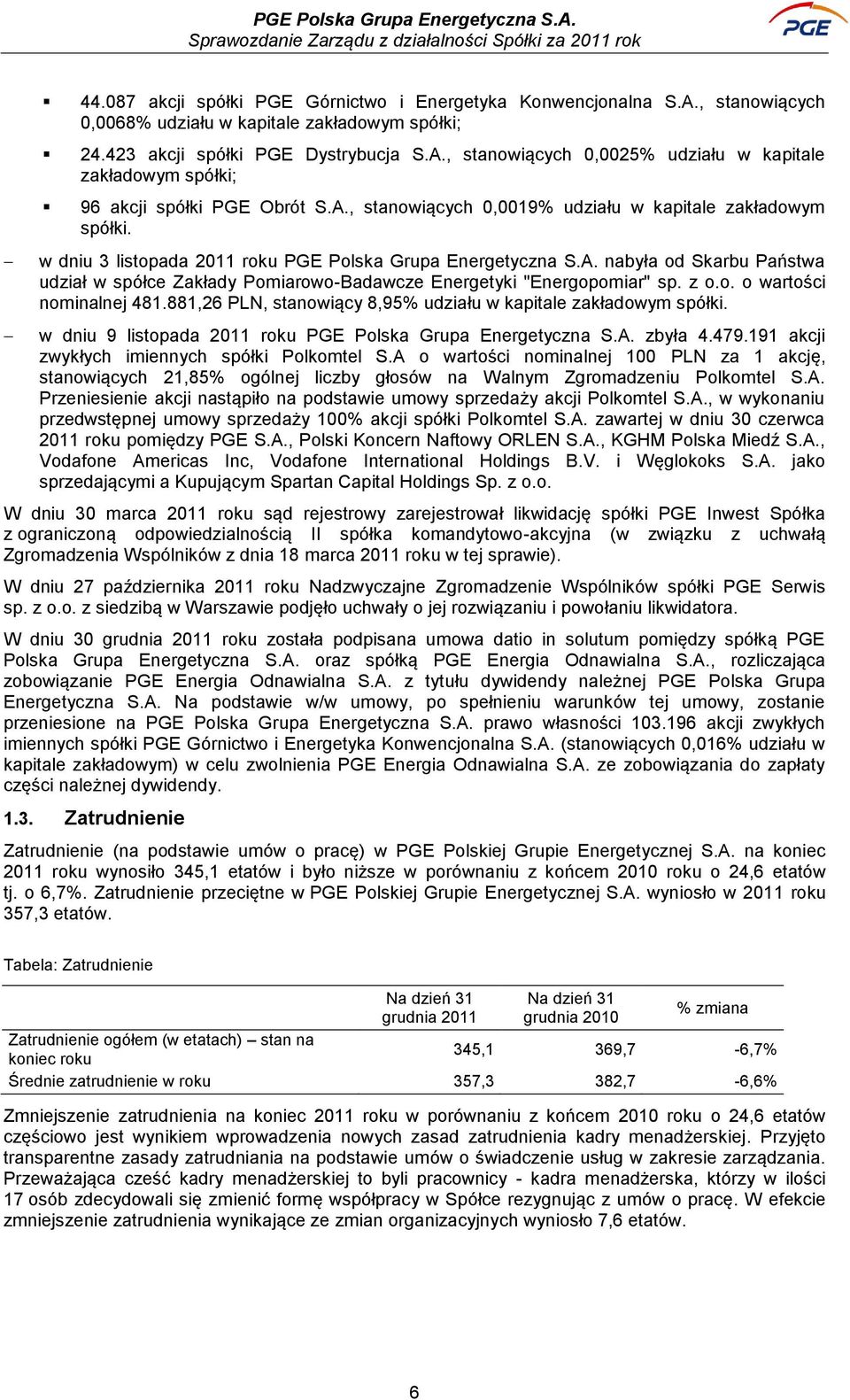 z o.o. o wartości nominalnej 481.881,26 PLN, stanowiący 8,95% udziału w kapitale zakładowym spółki. w dniu 9 listopada 2011 roku PGE Polska Grupa Energetyczna S.A. zbyła 4.479.