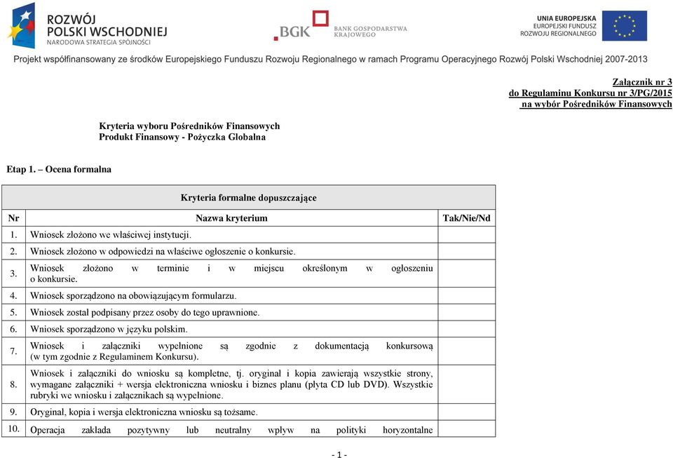 Wniosek złożono w terminie i w miejscu określonym w ogłoszeniu o konkursie. 4. Wniosek sporządzono na obowiązującym formularzu. 5. Wniosek został podpisany przez osoby do tego uprawnione. 6.