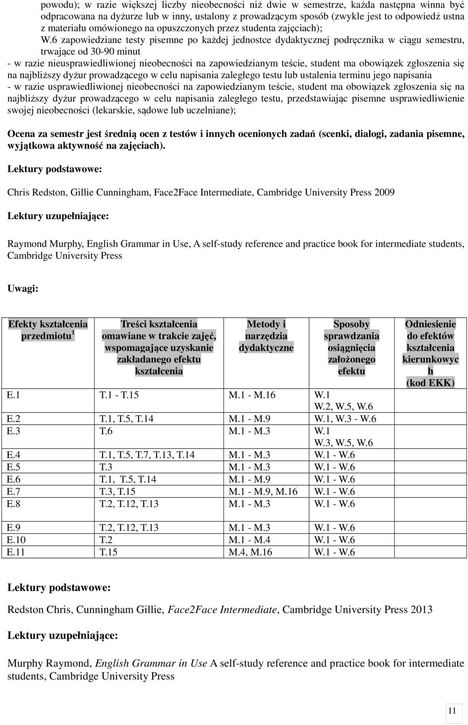 6 zapowiedziane testy pisemne po każdej jednostce dydaktycznej podręcznika w ciągu semestru, trwające od 30-90 minut - w razie nieusprawiedliwionej nieobecności na zapowiedzianym teście, student ma