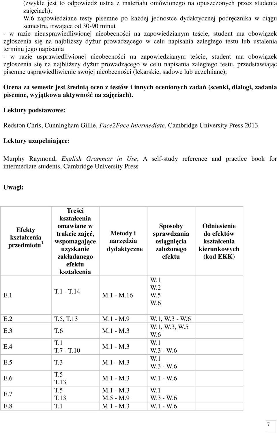 obowiązek zgłoszenia się na najbliższy dyżur prowadzącego w celu napisania zaległego testu lub ustalenia terminu jego napisania - w razie usprawiedliwionej nieobecności na zapowiedzianym teście,
