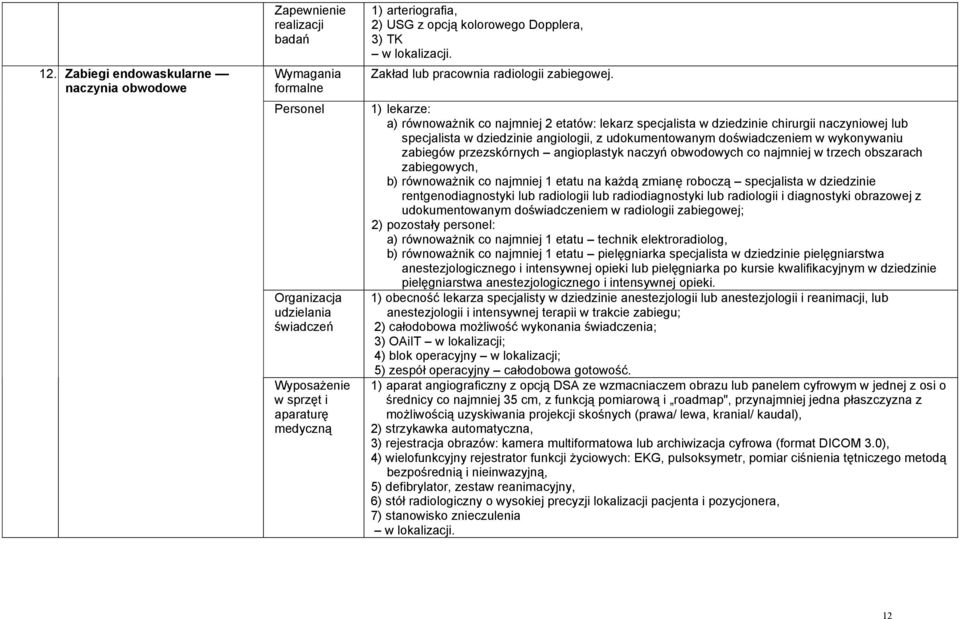 przezskórnych angioplastyk naczyń obwodowych co najmniej w trzech obszarach zabiegowych, b) równoważnik co najmniej 1 etatu na każdą zmianę roboczą specjalista w dziedzinie rentgenodiagnostyki lub