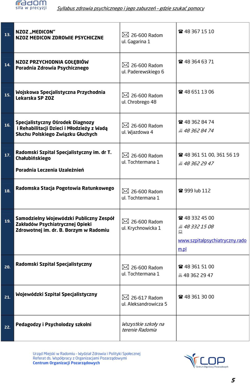 Wjazdowa 4 48 362 84 74 48 362 84 74 17. Radomski Szpital Specjalistyczny im. dr T. Chałubińskiego Poradnia Leczenia Uzależnień ul. Tochtermana 1 48 361 51 00, 361 56 19 48 362 29 47 18.