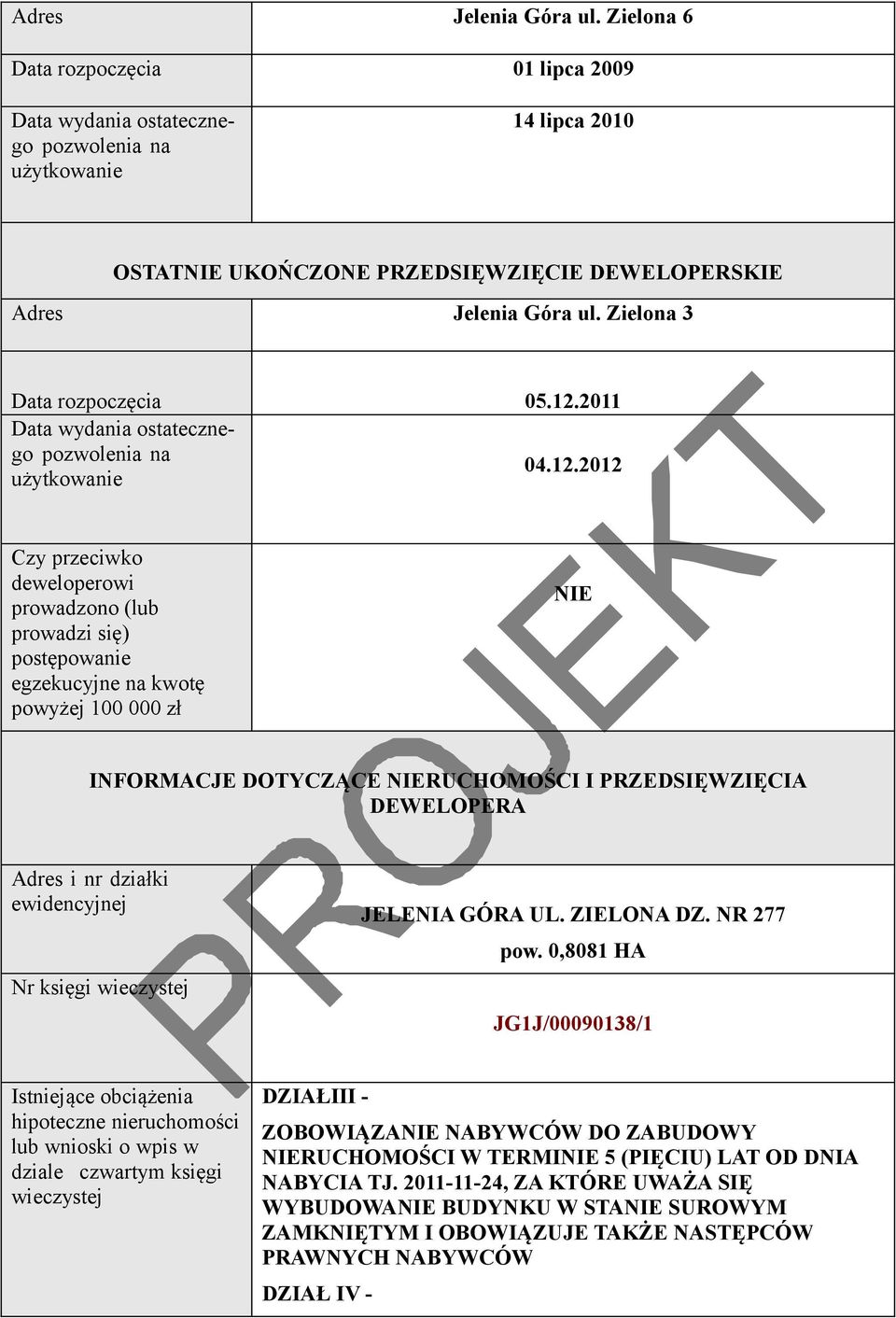 2011 Data wydania ostatecznego pozwolenia na 04.12.