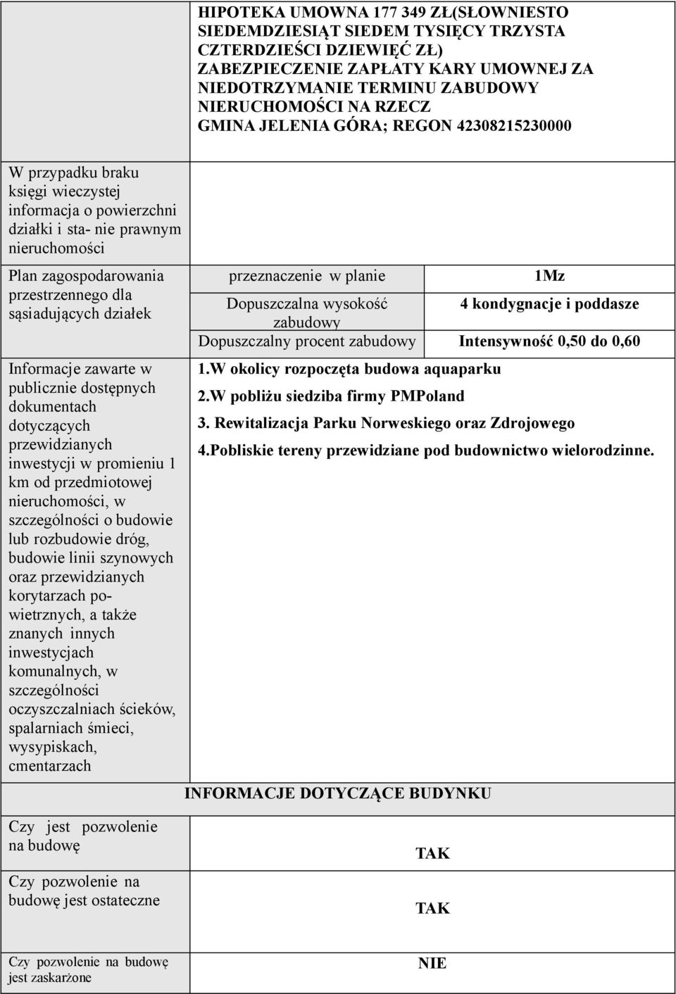 działek Informacje zawarte w publicznie dostępnych dokumentach dotyczących przewidzianych inwestycji w promieniu 1 km od przedmiotowej nieruchomości, w szczególności o budowie lub rozbudowie dróg,