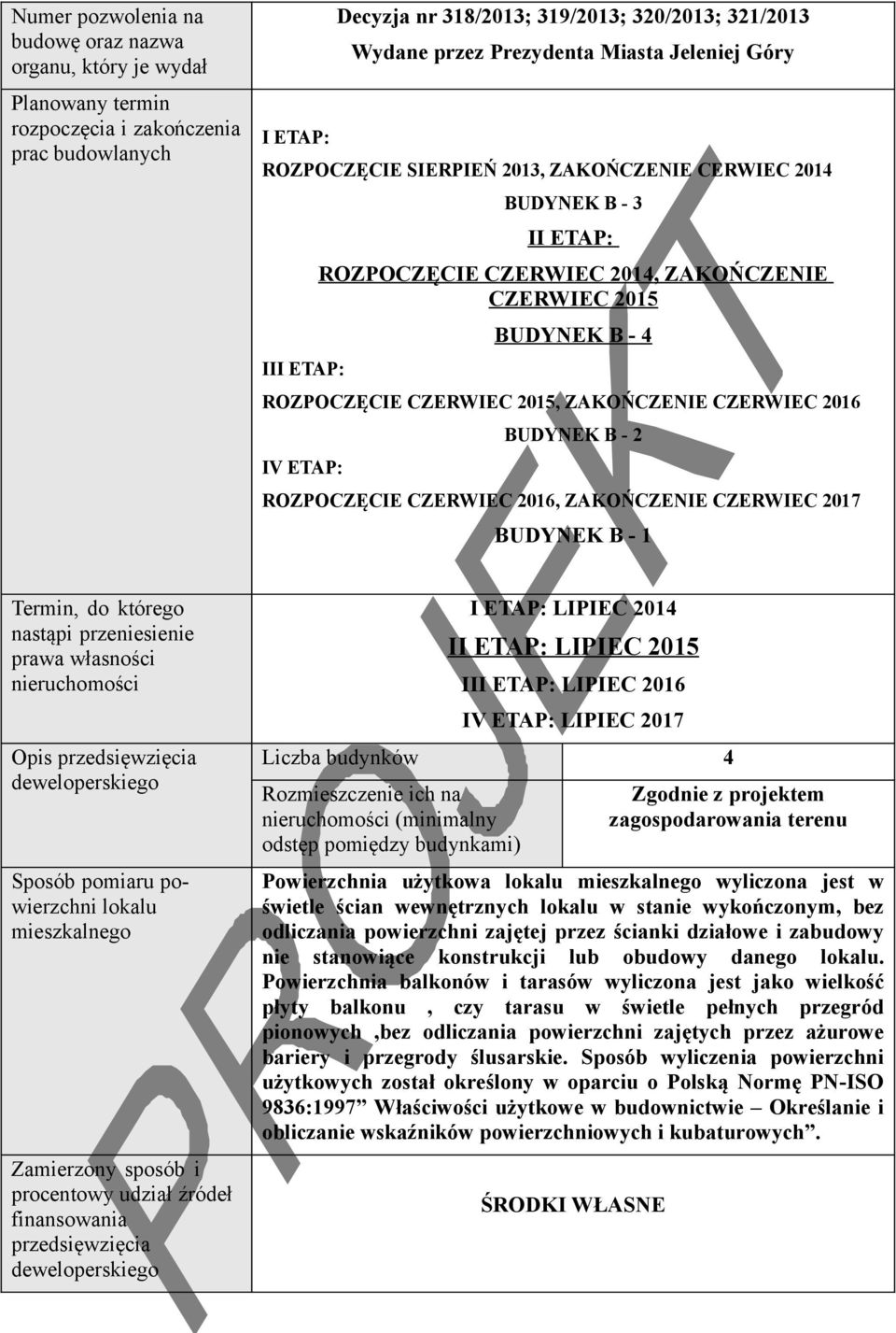 CZERWIEC 2015, ZAKOŃCZENIE CZERWIEC 2016 IV ETAP: BUDYNEK B - 2 ROZPOCZĘCIE CZERWIEC 2016, ZAKOŃCZENIE CZERWIEC 2017 BUDYNEK B - 1 Termin, do którego nastąpi przeniesienie prawa własności