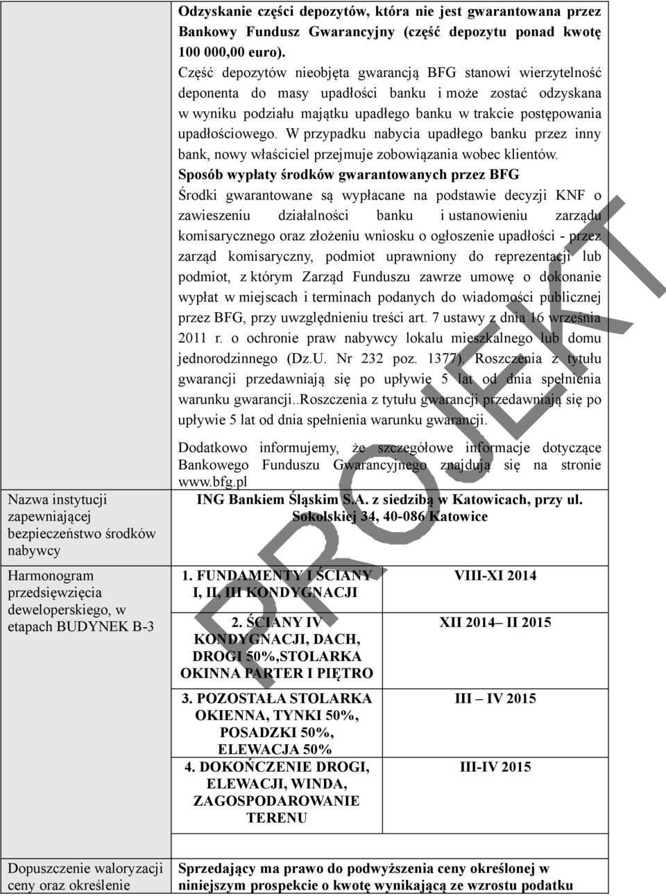 W przypadku nabycia upadłego banku przez inny bank, nowy właściciel przejmuje zobowiązania wobec klientów.