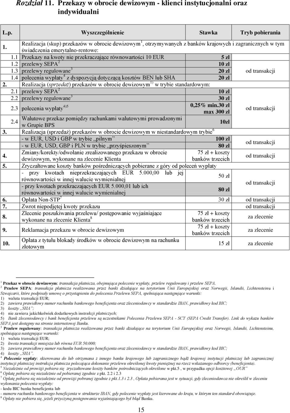 1 Przekazy na kwoty nie przekraczające równowartości 10 EUR 5 zł 1.2 przelewy SEPA 2 10 zł 1.3 przelewy regulowane 3 20 zł od transakcji 1.