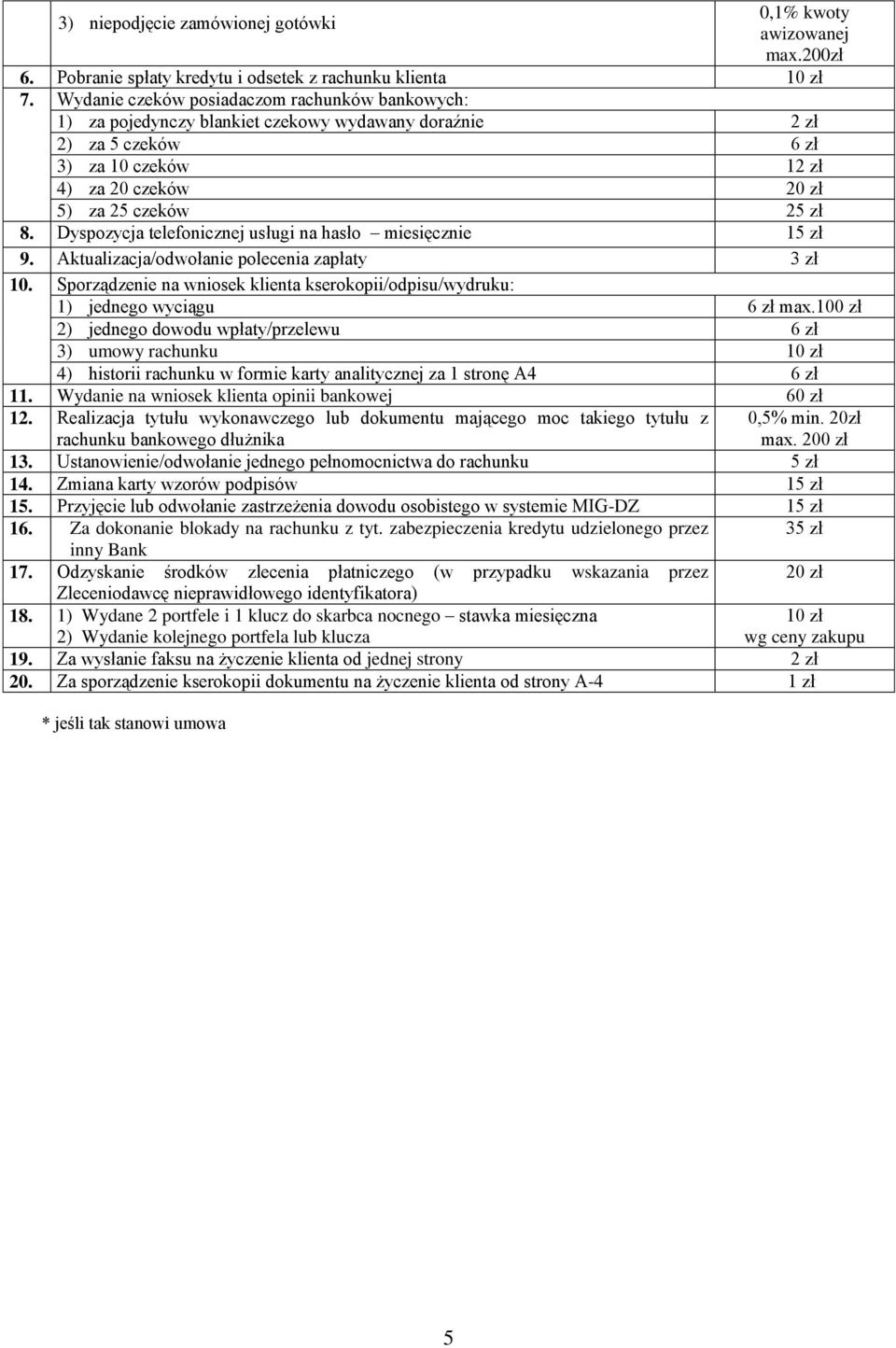 Dyspozycja telefonicznej usługi na hasło miesięcznie 15 zł 9. Aktualizacja/odwołanie polecenia zapłaty 3 zł 10. Sporządzenie na wniosek klienta kserokopii/odpisu/wydruku: 1) jednego wyciągu 6 zł max.