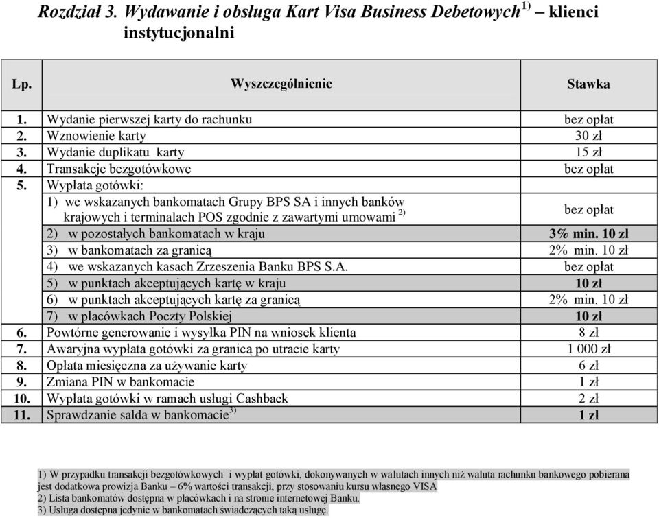 Wypłata gotówki: 1) we wskazanych bankomatach Grupy BPS SA i innych banków krajowych i terminalach POS zgodnie z zawartymi umowami 2) bez opłat 2) w pozostałych bankomatach w kraju 3% min.