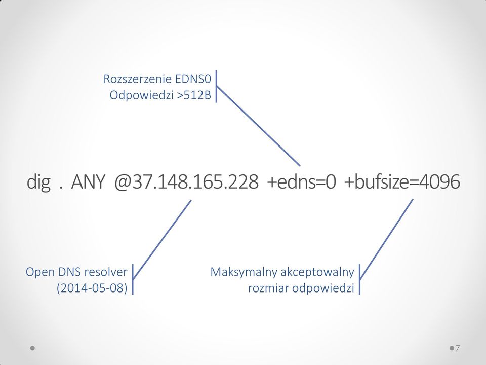 228 +edns=0 +bufsize=4096 Open DNS