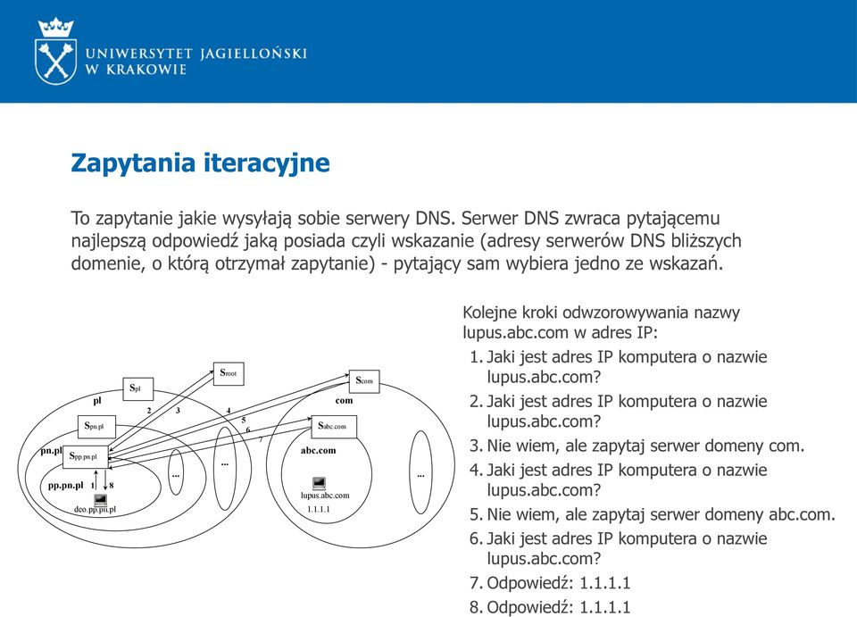 jedno ze wskazań. Kolejne kroki odwzorowywania nazwy lupus.abc.com w adres IP: 1. Jaki jest adres IP komputera o nazwie lupus.abc.com? 2.