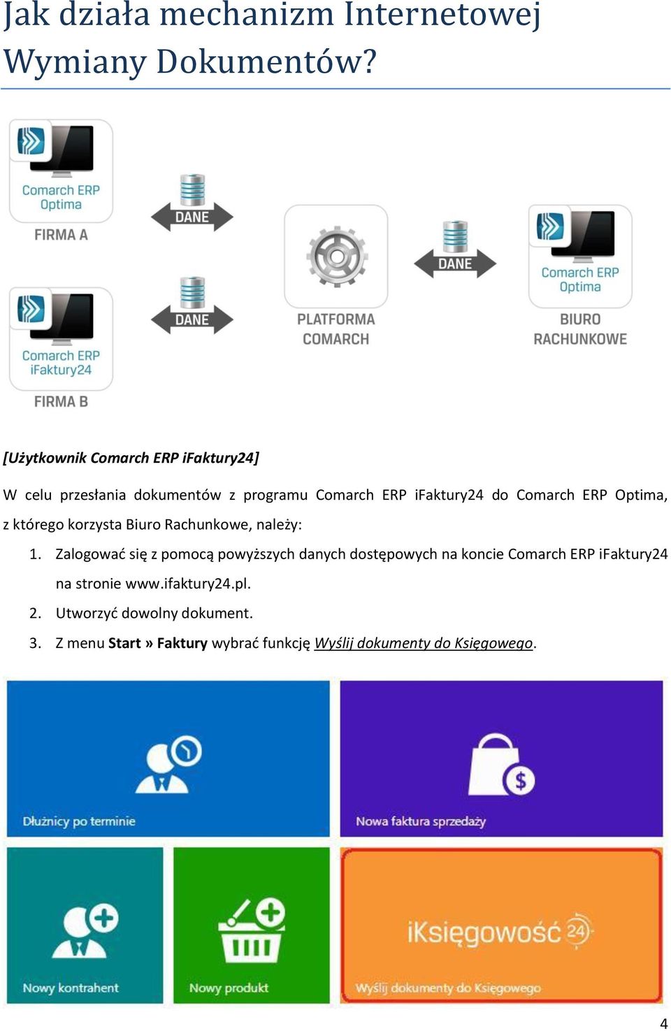 ERP Optima, z którego korzysta Biuro Rachunkowe, należy: 1.