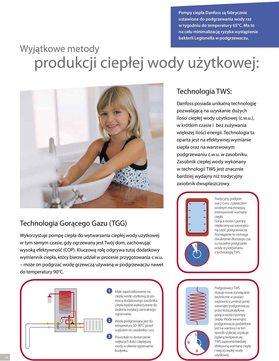 Technologia ta oparta jest na efektywnej wymianie ciepła oraz na warstwowym podgrzewaniu c.w.u. w zasobniku.