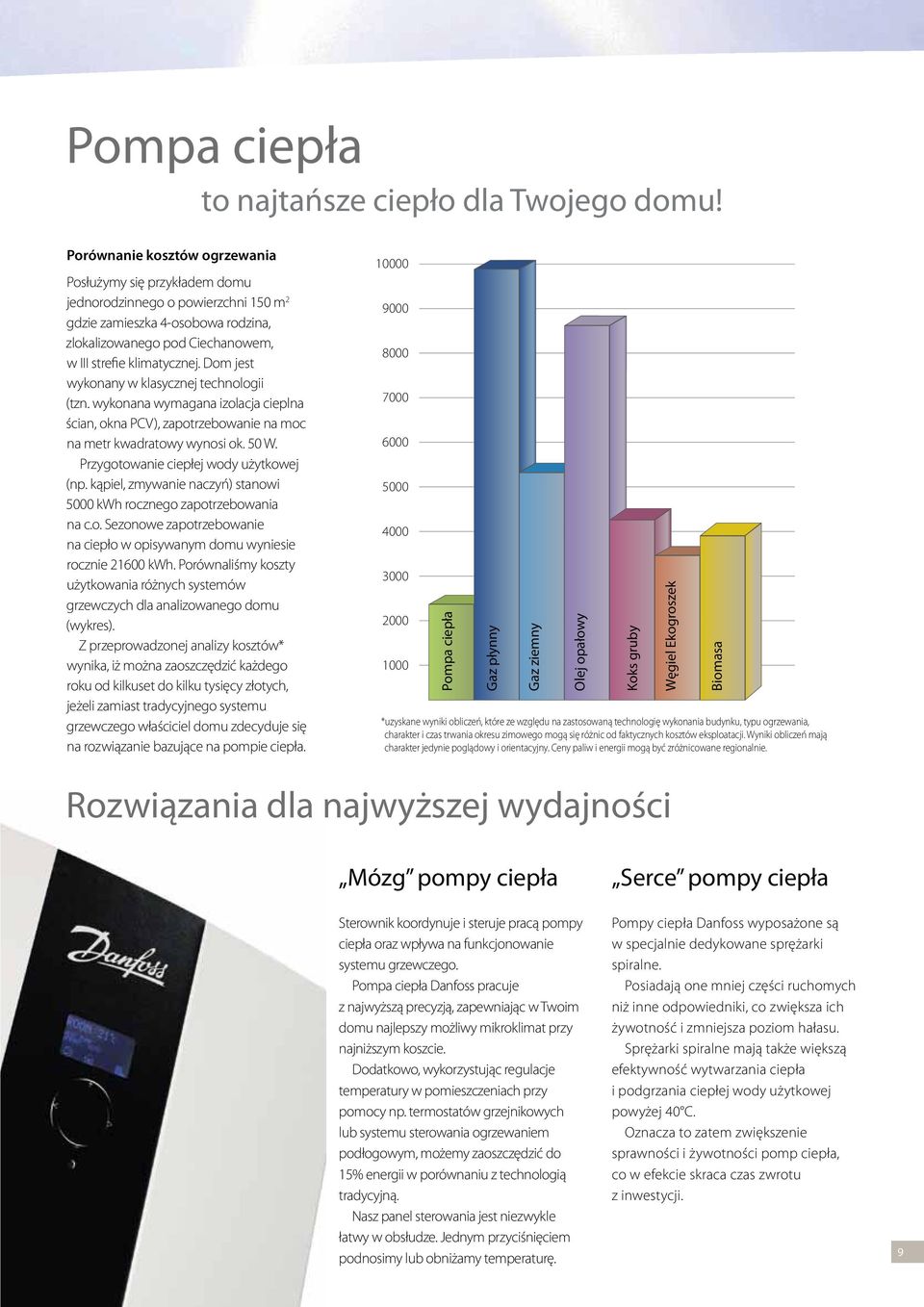 Dom jest wykonany w klasycznej technologii (tzn. wykonana wymagana izolacja cieplna ścian, okna PCV), zapotrzebowanie na moc na metr kwadratowy wynosi ok. 50 W.