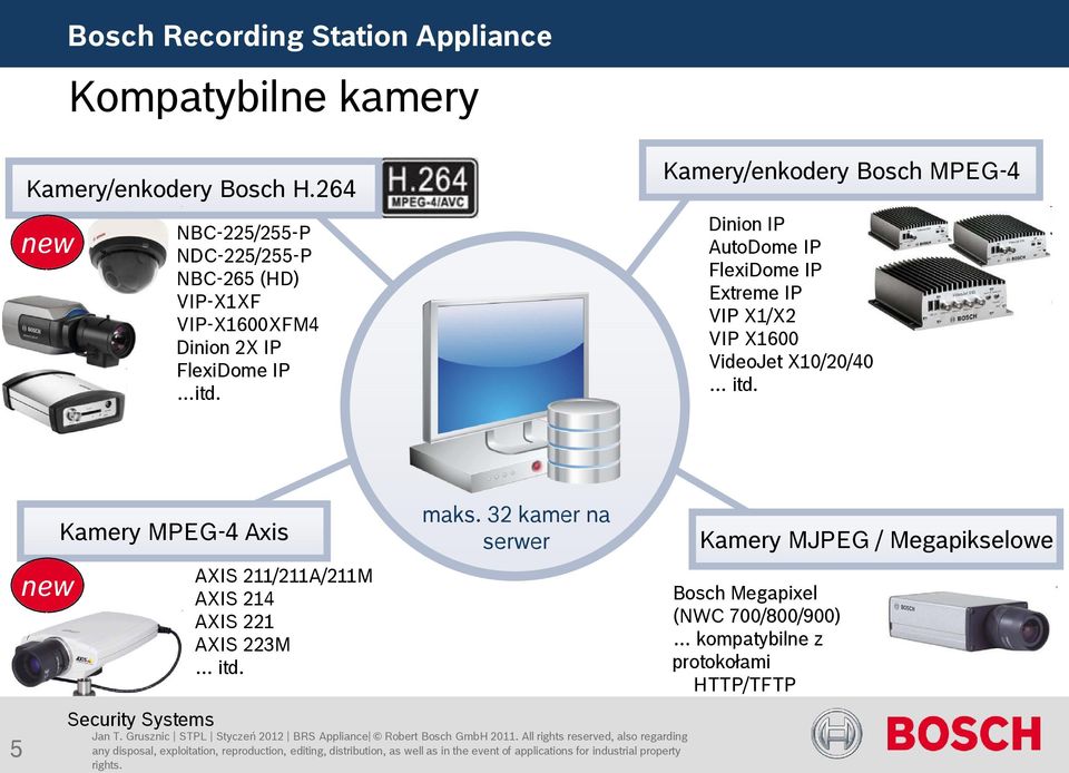 5 new Kamery MPEG-4 Axis AXIS 211/211A/211M AXIS 214 AXIS 221 AXIS 223M itd. maks. 32 kamer na serwer Jan T. Grusznic STPL Styczeń 2012 BRS Appliance Robert Bosch GmbH 2011.