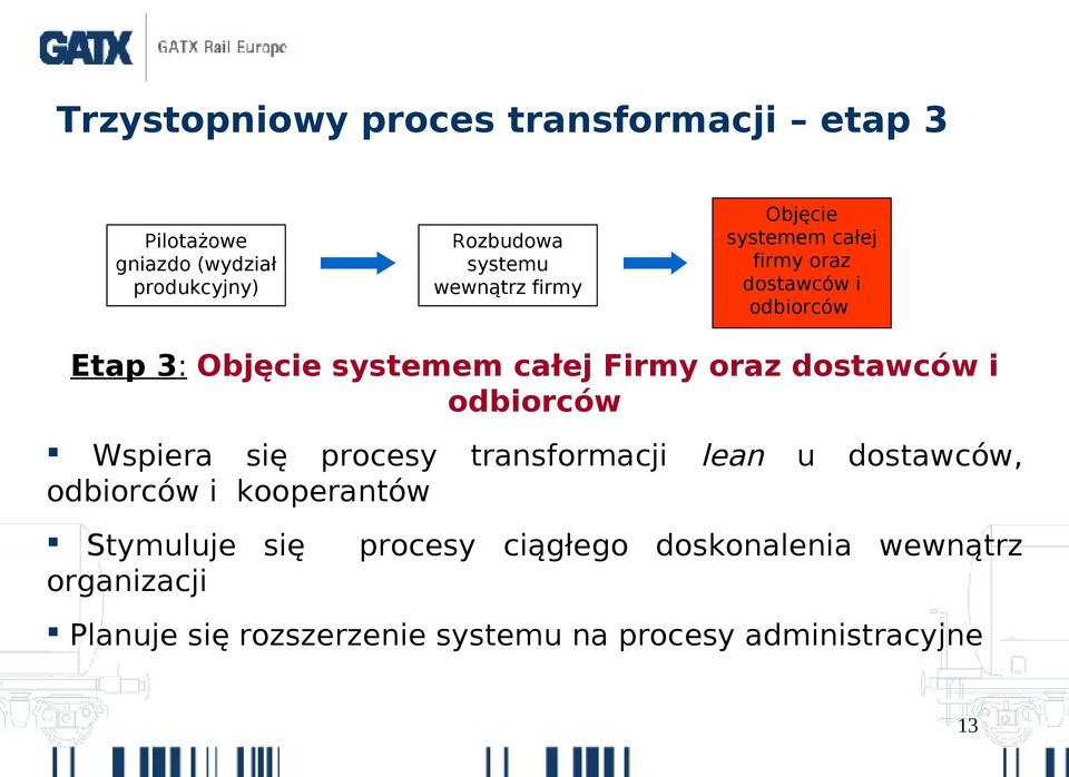 dostawców i odbiorców Wspiera się procesy transformacji lean u dostawców, odbiorców i kooperantów Stymuluje