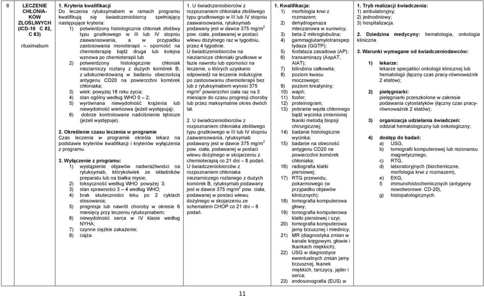 III lub IV stopniu zaawansowania, a w przypadku zastosowania monoterapii oporność na chemioterapię bądź druga lub kolejna wznowa po chemioterapii lub 2) potwierdzony histologicznie chłoniak