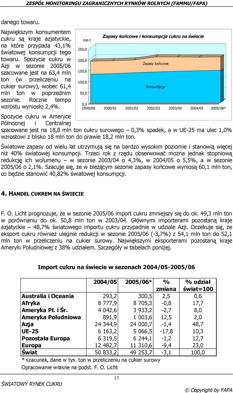 sezonie. Roczne tempo 0,0 wzrostu wyniosło 2,4%.
