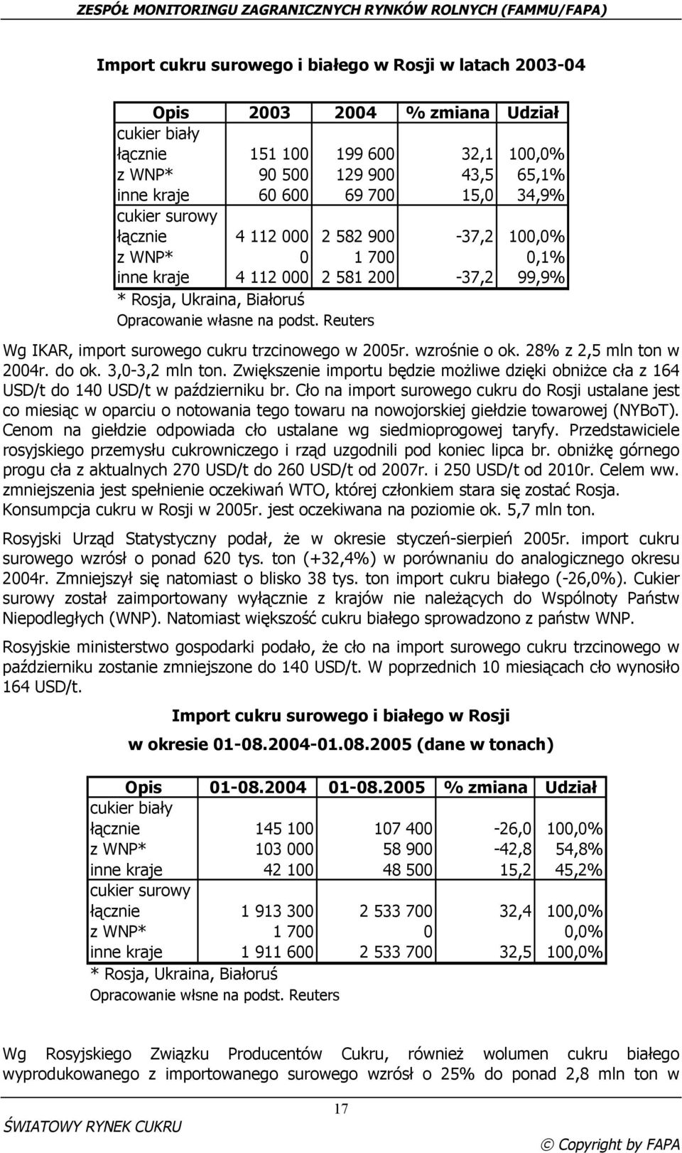 Reuters Wg IKAR, import surowego cukru trzcinowego w 2005r. wzrośnie o ok. 28% z 2,5 mln ton w 2004r. do ok. 3,0-3,2 mln ton.