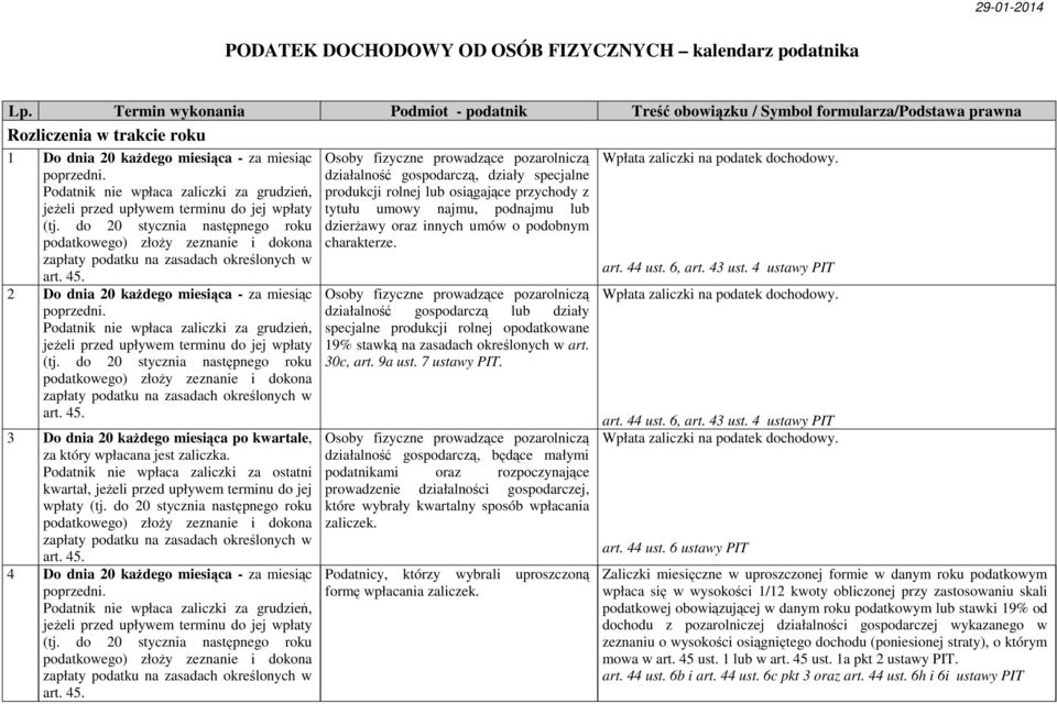 Podatnik nie wpłaca zaliczki za grudzień, jeŝeli przed upływem terminu do jej wpłaty (tj.