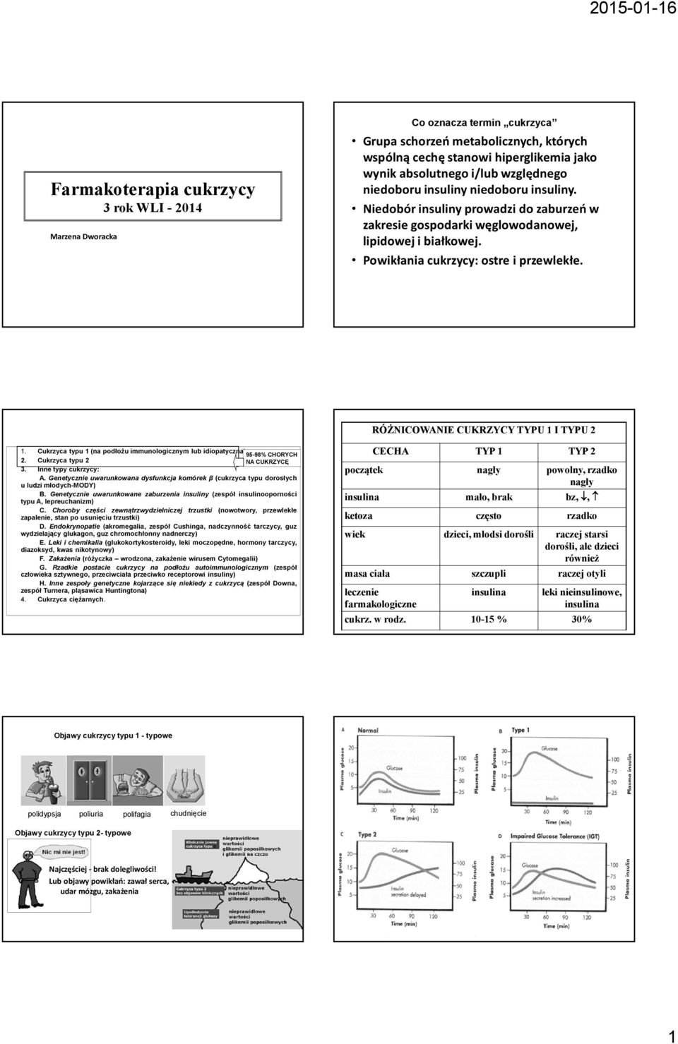 RÓŻNICOWANIE CUKRZYCY TYPU 1 I TYPU 2 1. Cukrzyca typu 1 (na podłożu immunologicznym lub idiopatyczna) 95-98% CHORYCH 2. Cukrzyca typu 2 NA CUKRZYCĘ 3. Inne typy cukrzycy: A.