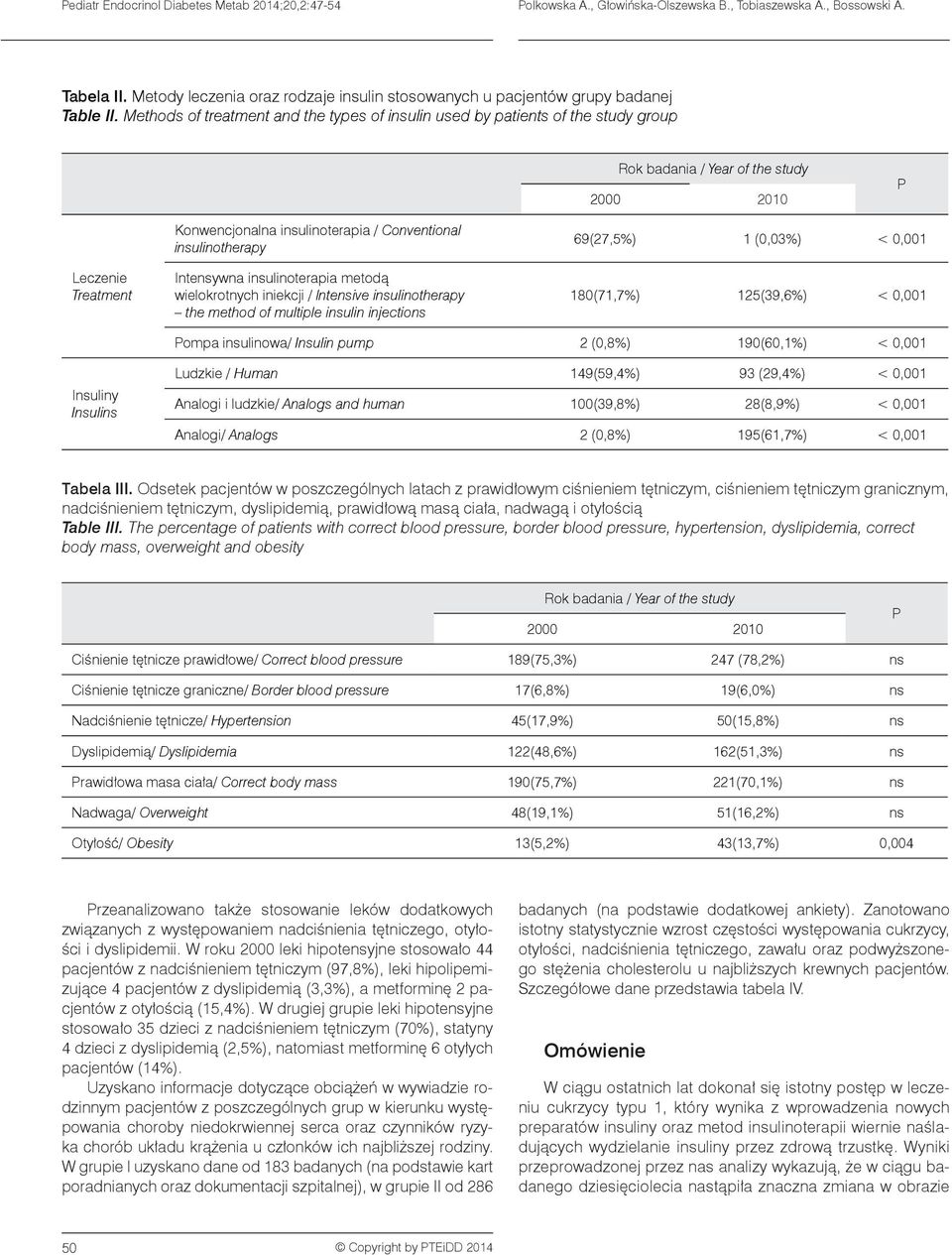 Methods of treatment and the types of insulin used by patients of the study group Rok badania / Year of the study 2000 2010 P Leczenie Treatment Konwencjonalna insulinoterapia / Conventional