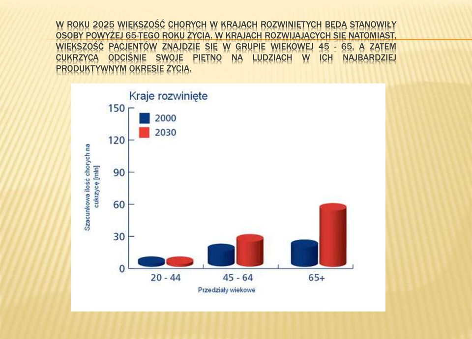 W KRAJACH ROZWIJAJĄCYCH SIĘ NATOMIAST, WIĘKSZOŚĆ PACJENTÓW ZNAJDZIE SIĘ W