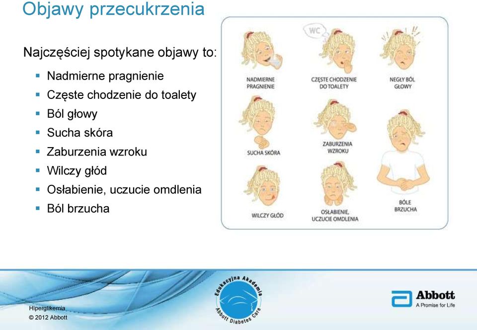 głowy Sucha skóra Zaburzenia wzroku Wilczy głód