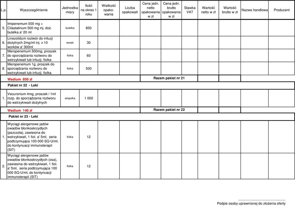 850 zł Pakiet nr 22 - Leki Vecuronium 4mg, proszek i 1ml rozp.