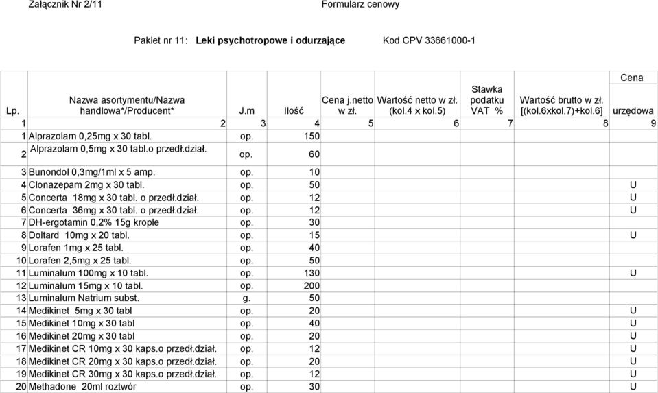 o przedł.dział. op. 12 U 6 Concerta 36mg x 30 tabl. o przedł.dział. op. 12 U 7 DH-ergotamin 0,2% 15g krople op. 30 8 Doltard 10mg x 20 tabl. op. 15 U 9 Lorafen 1mg x 25 tabl. op. 40 10 Lorafen 2,5mg x 25 tabl.