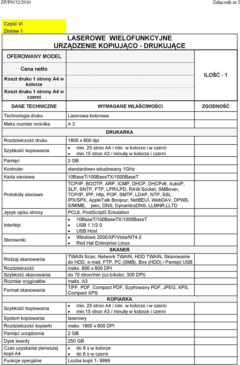 skanowania Rozmiar oryginałów Format skanowania Szybkość kopiowania System kopiowania Rozdzielczość kopiarki Pamięć urządzenia Laserowa kolorowa 1800 x 600 dpi 2 GB DRUKARKA min. 25 stron A4 / min.