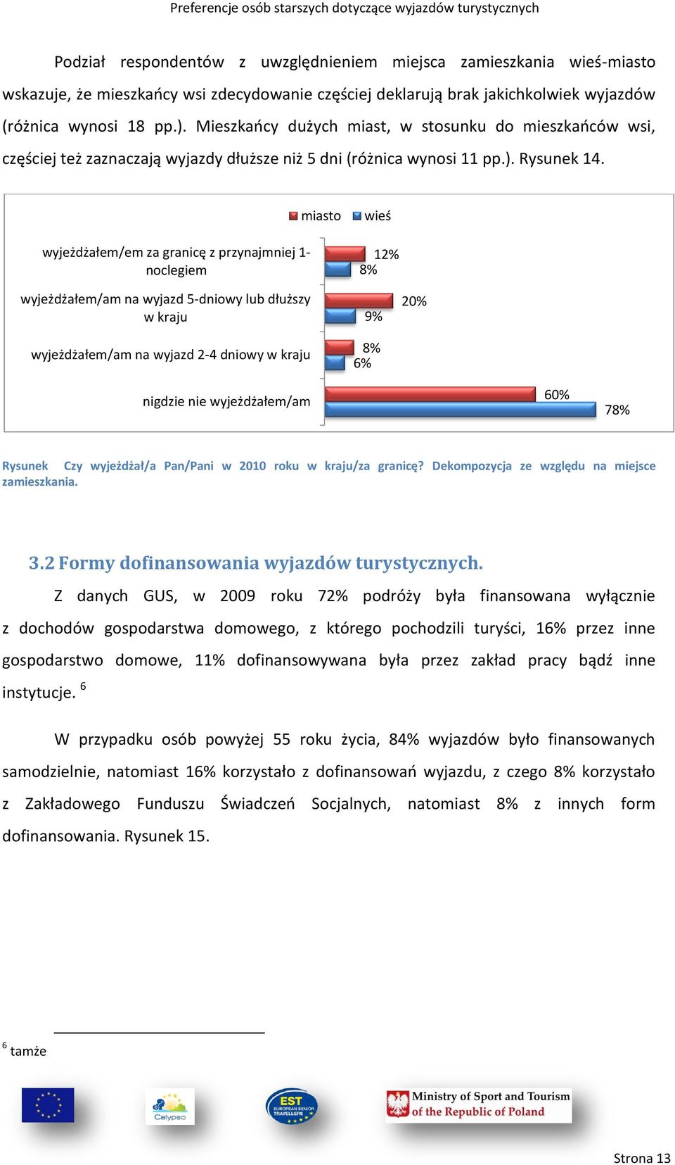 wyjeżdżałem/em za granicę z przynajmniej 1- noclegiem wyjeżdżałem/am na wyjazd 5-dniowy lub dłuższy w kraju wyjeżdżałem/am na wyjazd 2-4 dniowy w kraju 20% nigdzie nie wyjeżdżałem/am 60% 7 Rysunek